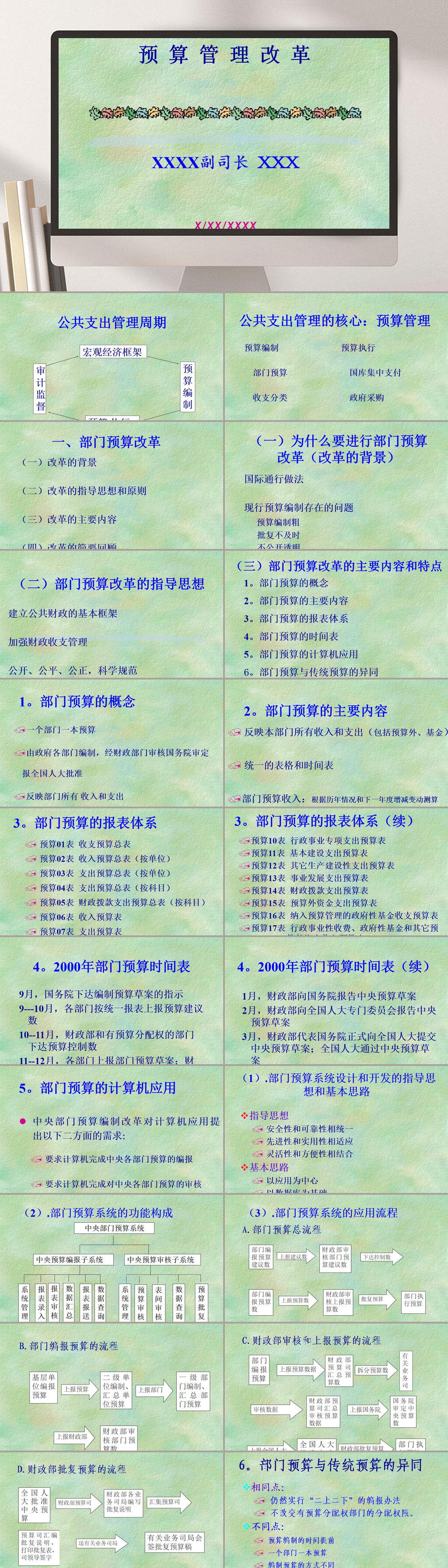 预算管理改革PPT模板素材