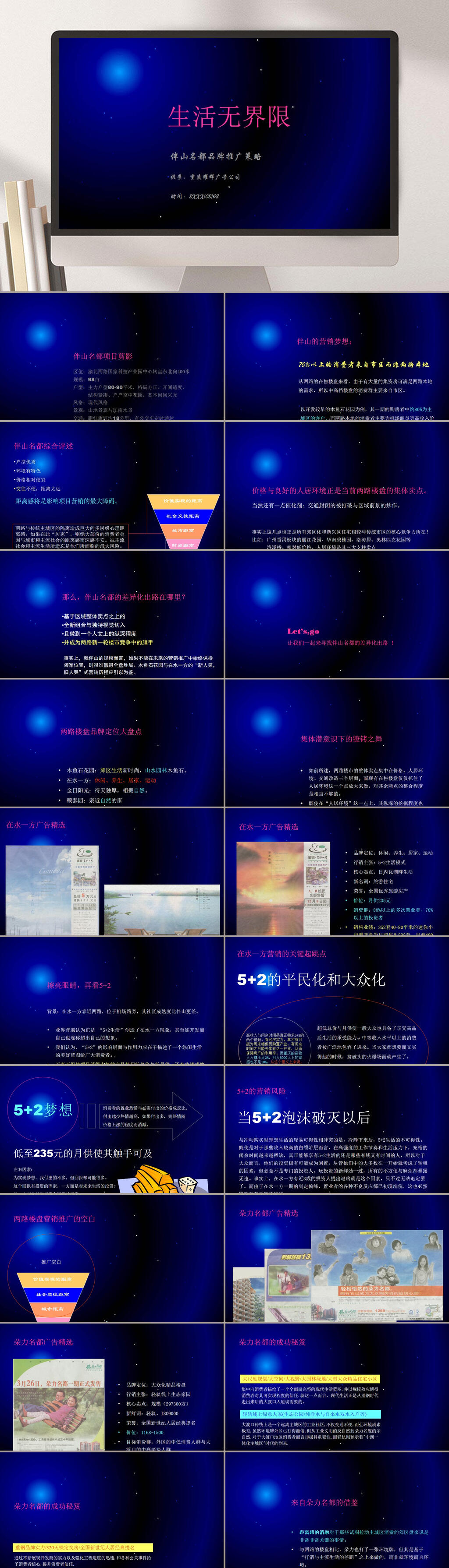 伴山名都品牌推广策略PPT模板素材