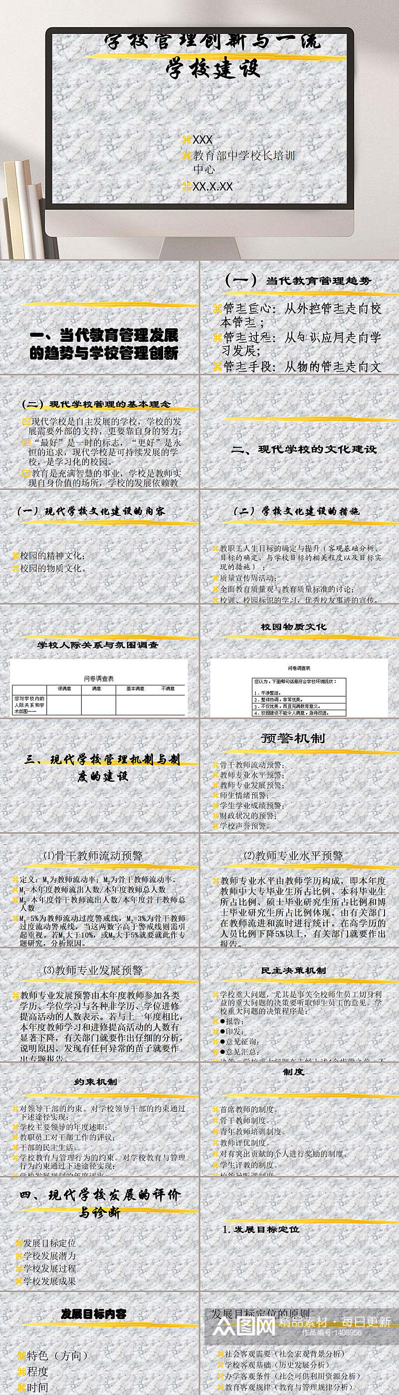 学校管理之创新PPT模板素材