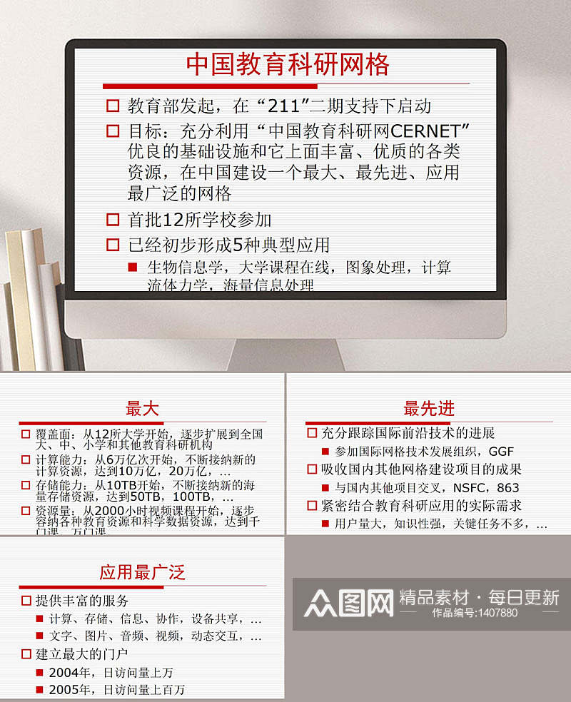 中国教育科研网格PPT模板素材