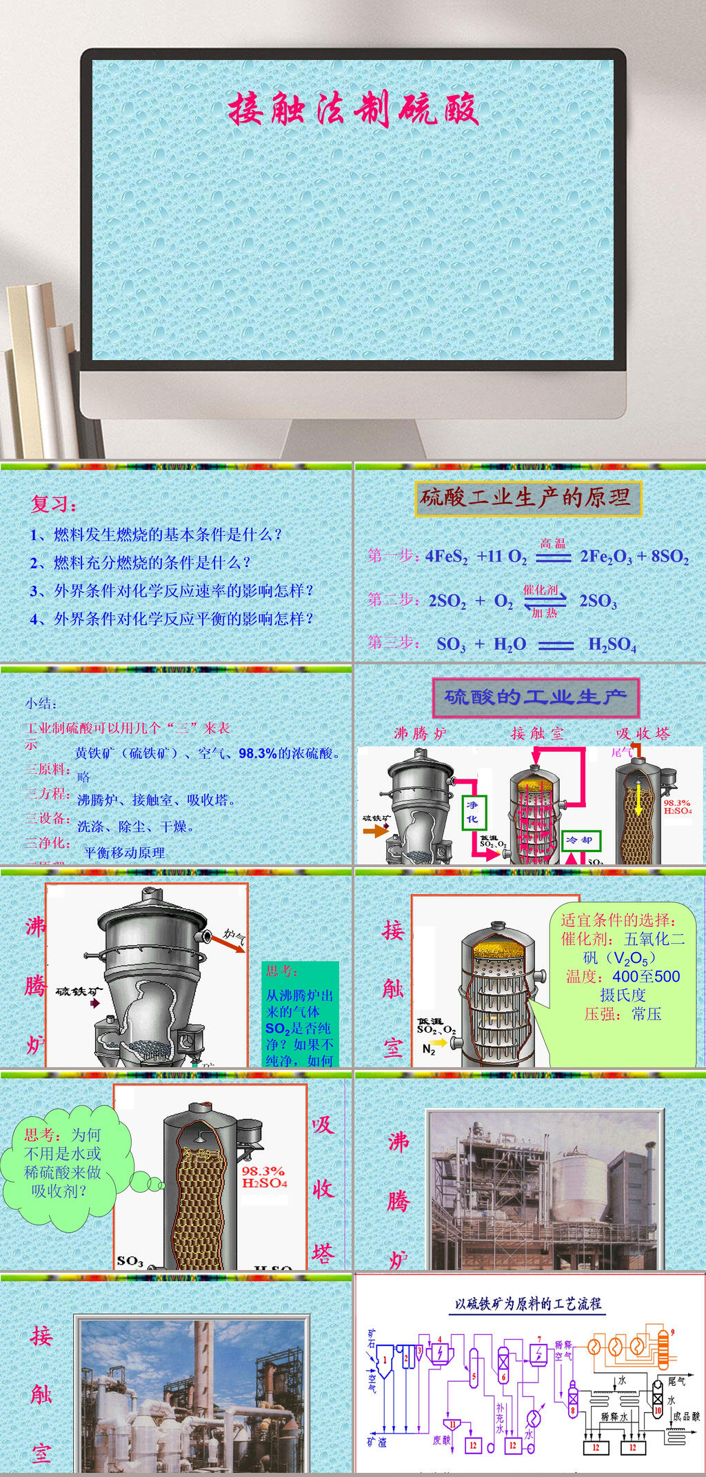 接触法制硫酸PPT模板素材