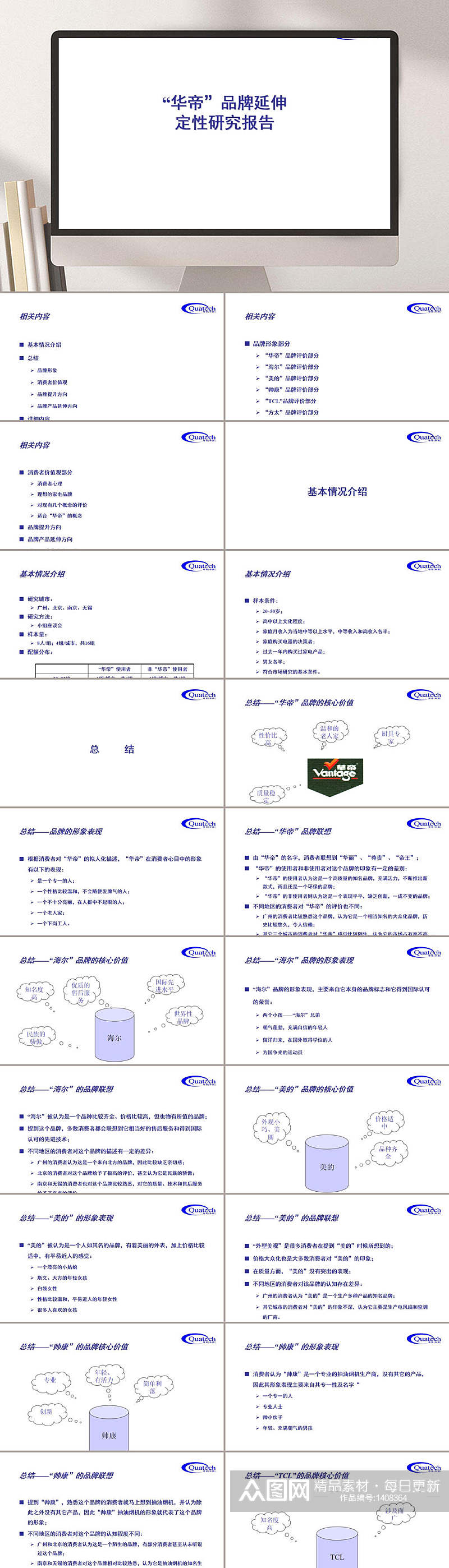 华帝品牌延伸定性研究报告PPT模板素材