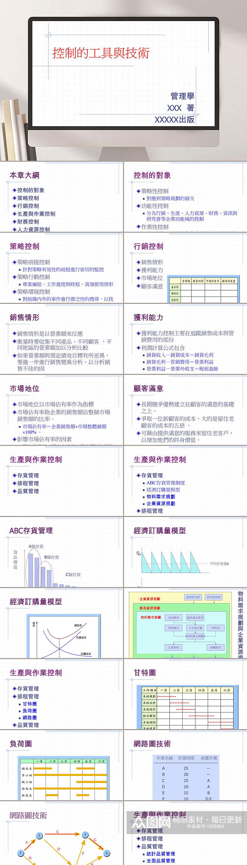 控制的工具与技术PPT模板素材