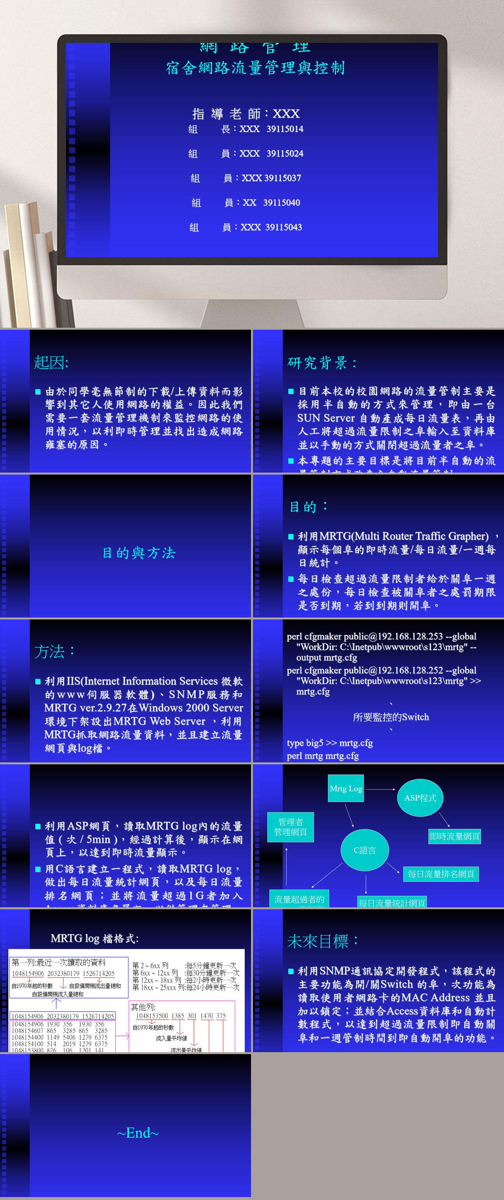 宿舍網路流量管理與控制PPT模板素材