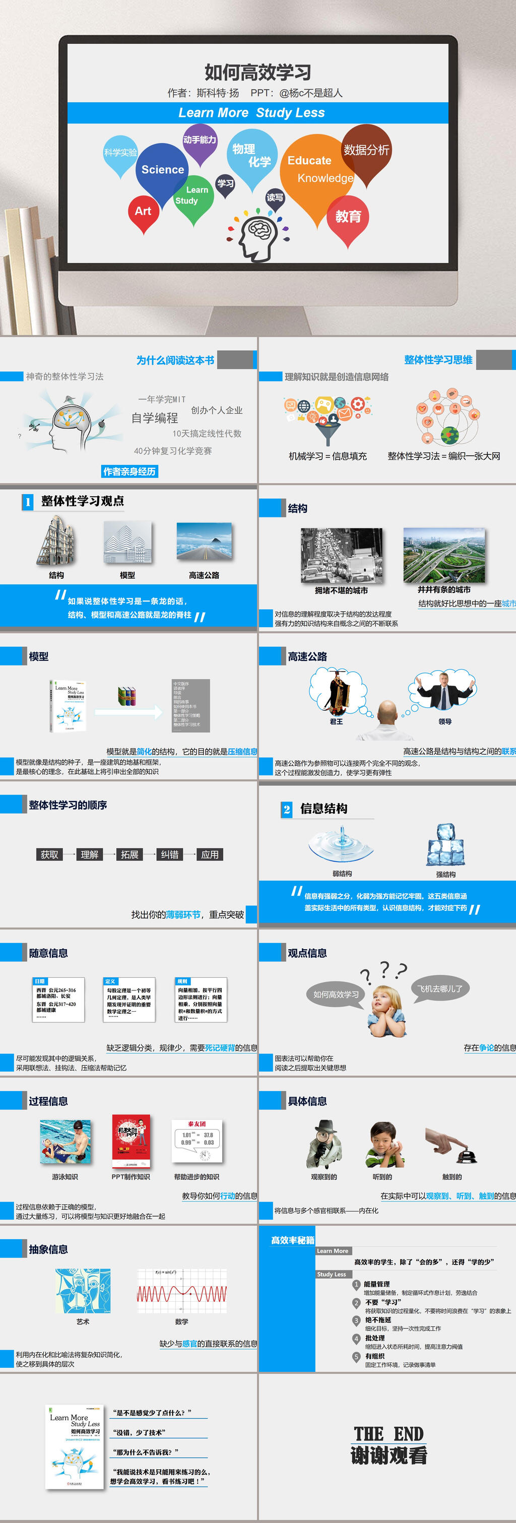 如何高效学习读书笔记PPT模板素材