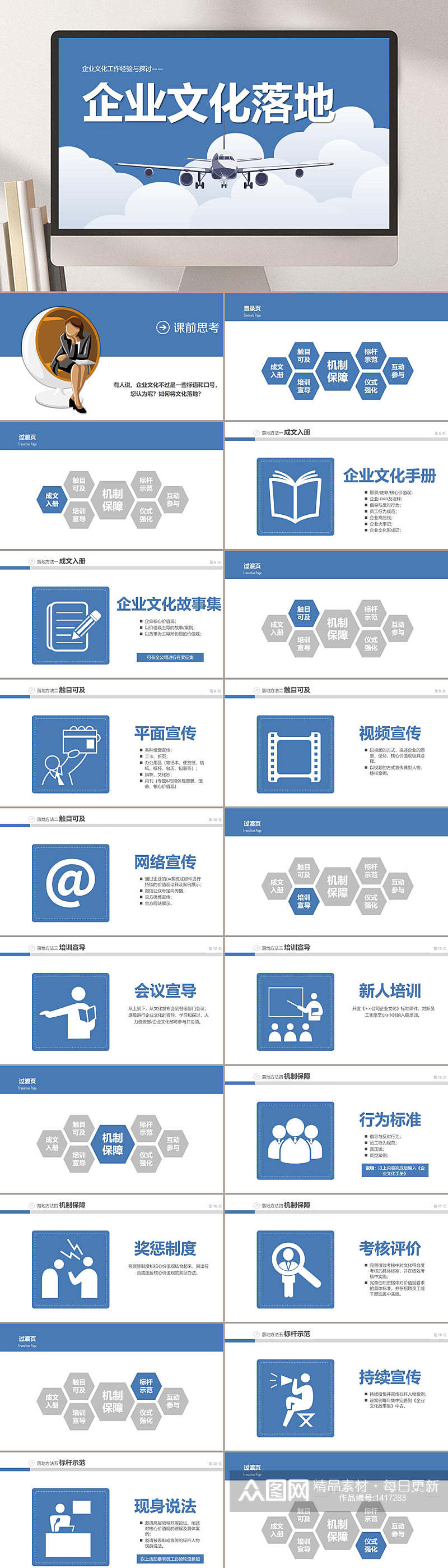 企业文化落地培训PPT课件素材