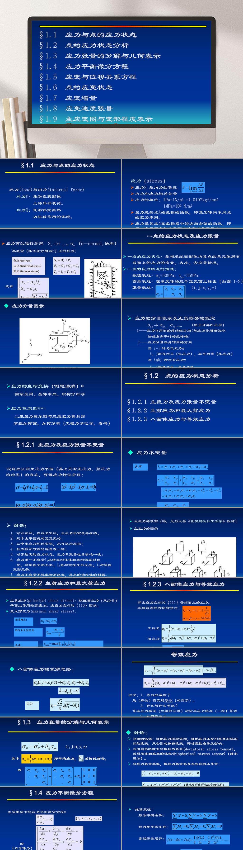 应力分析与应变分析PPT模板素材