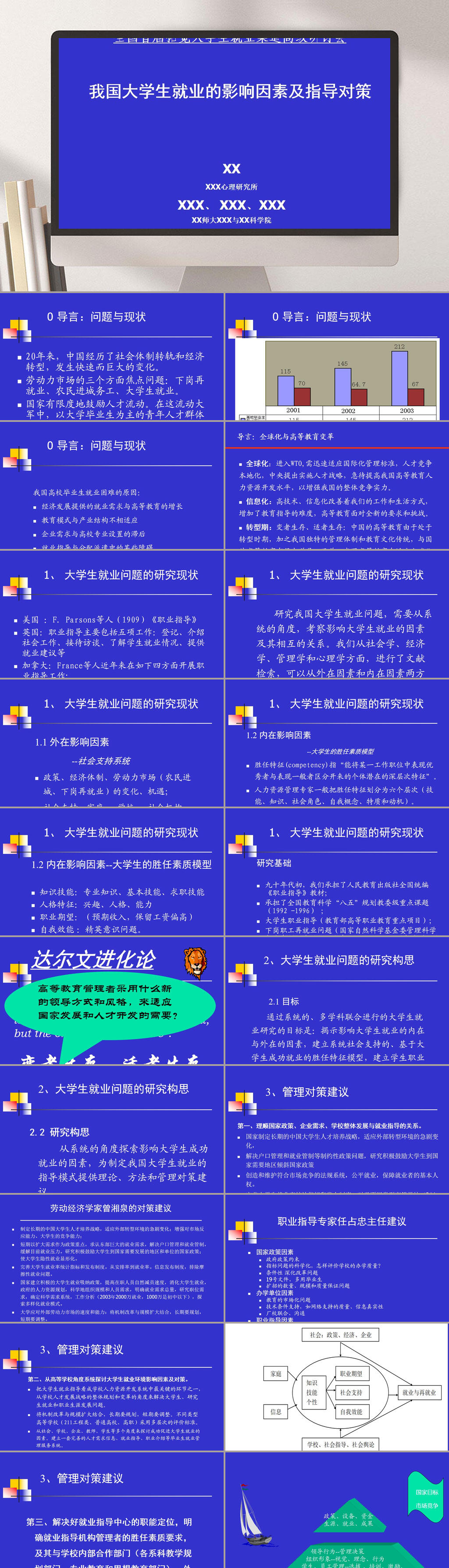 大学生就业影响因素及指导对策PPT模板素材