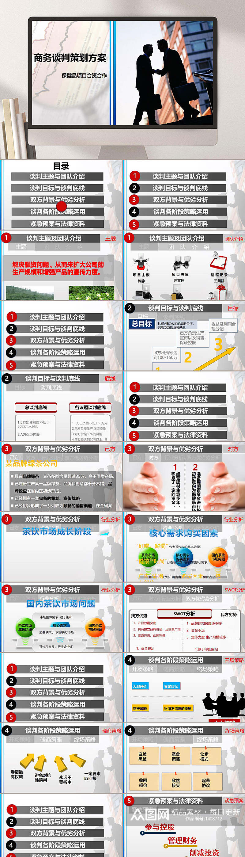 商务谈判策划方案PPT模板素材