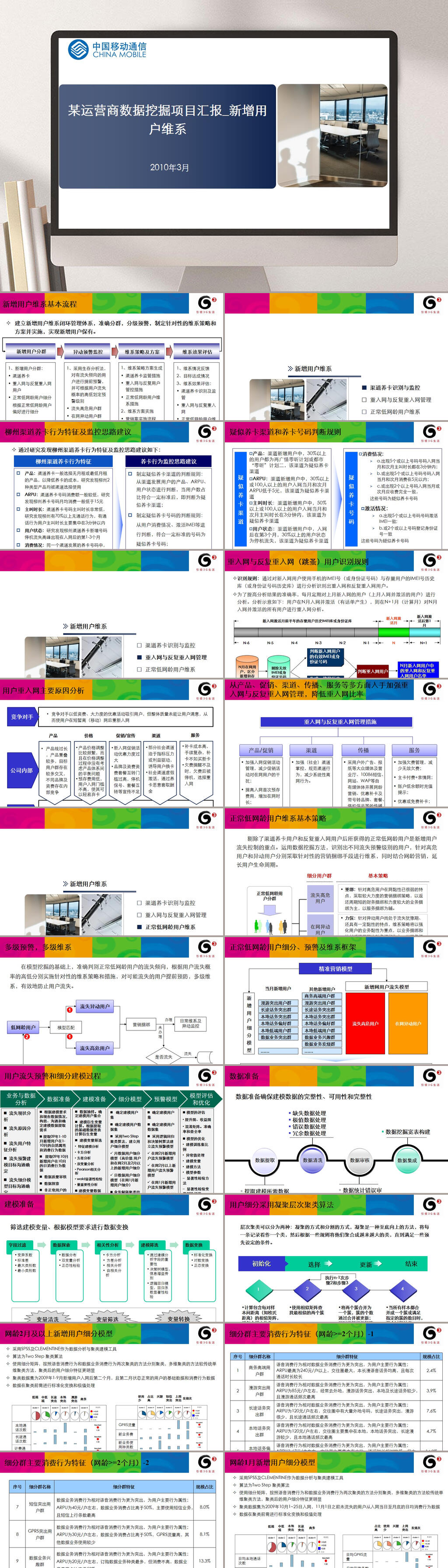 某运营商数据挖掘项目汇报新增用户维系PPT模板素材