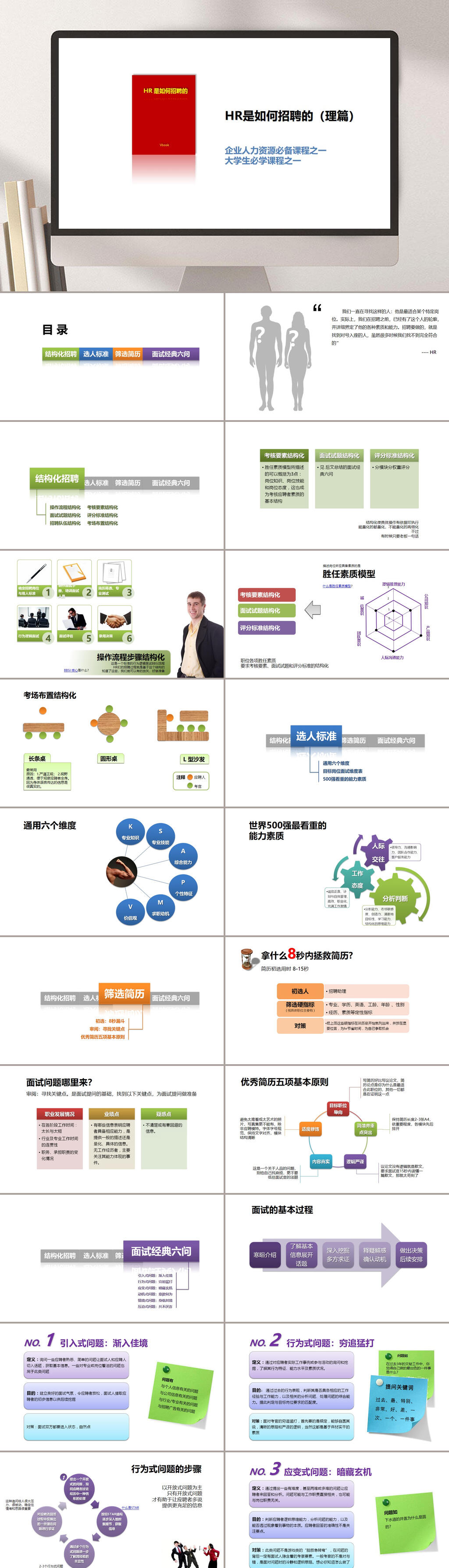人力资源培训通用PPT模板素材