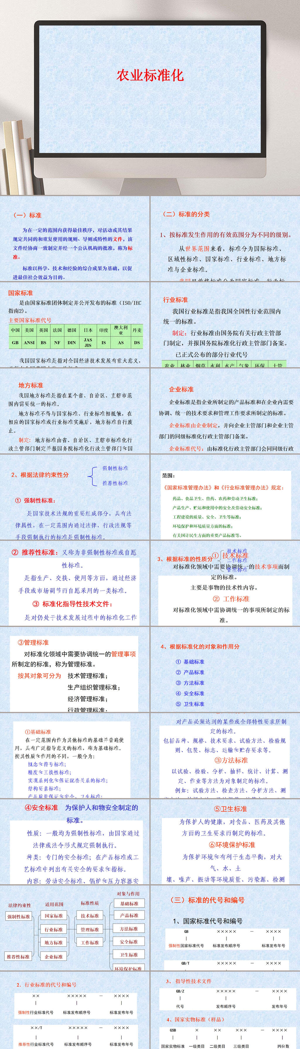 农业标准化PPT模板素材