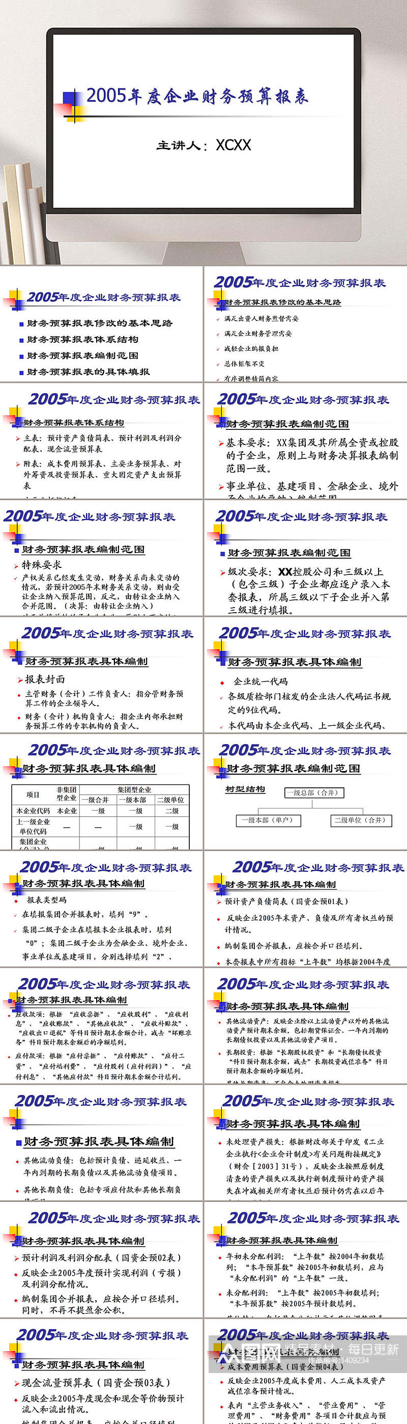 年度企业财务预算报表PPT模板素材