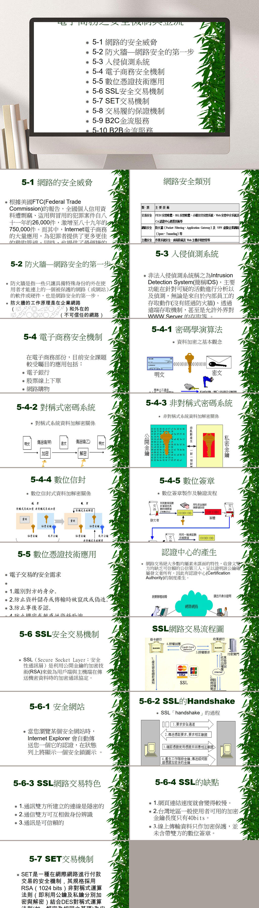 電子商務之安全機制與金流PPT模板素材