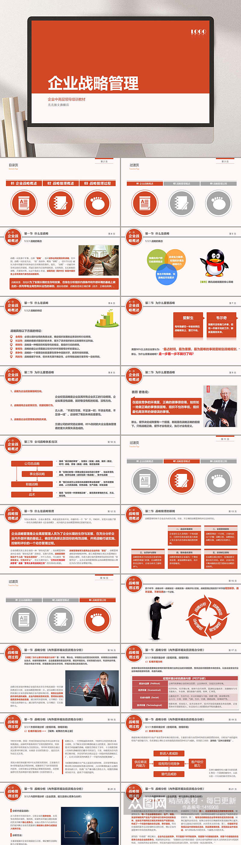 企业战略管理培训PPT课件素材