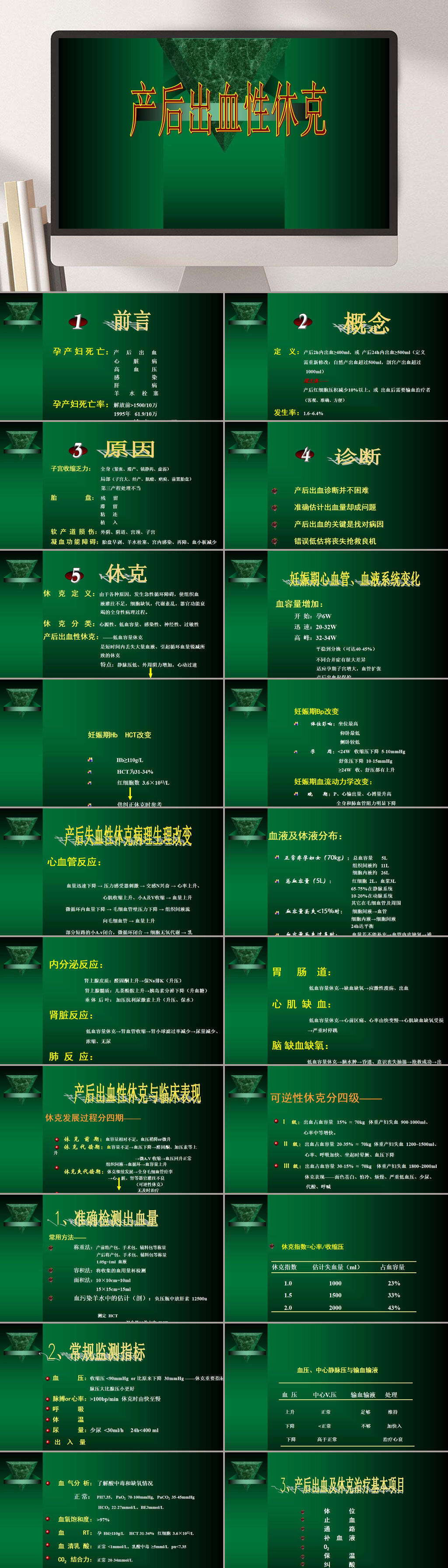 产后出血性休克PPT模板素材