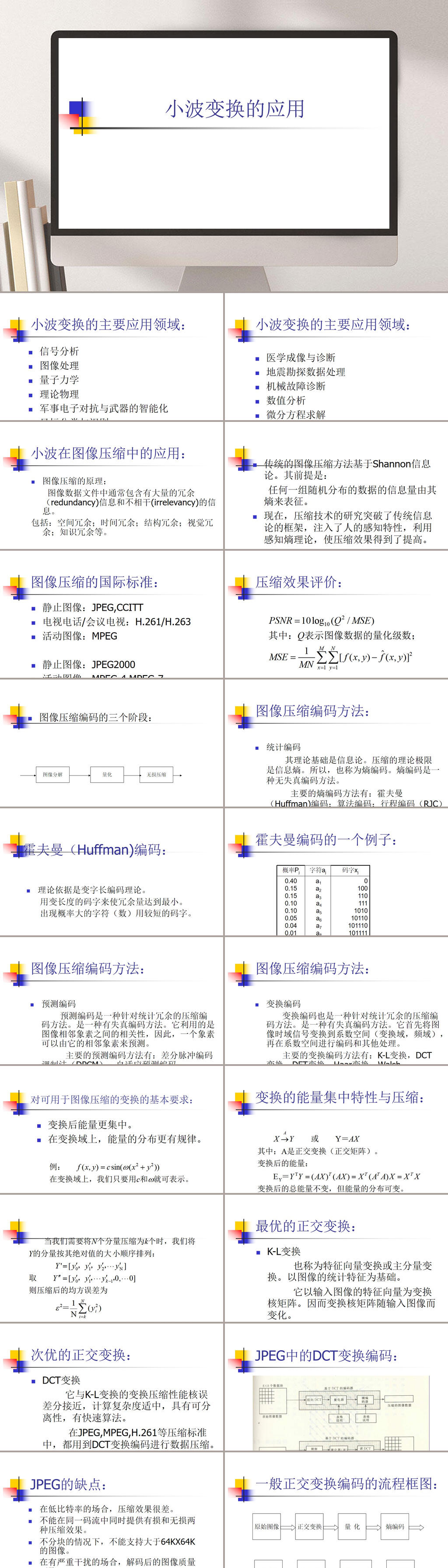 小波变换的应用PPT模板素材