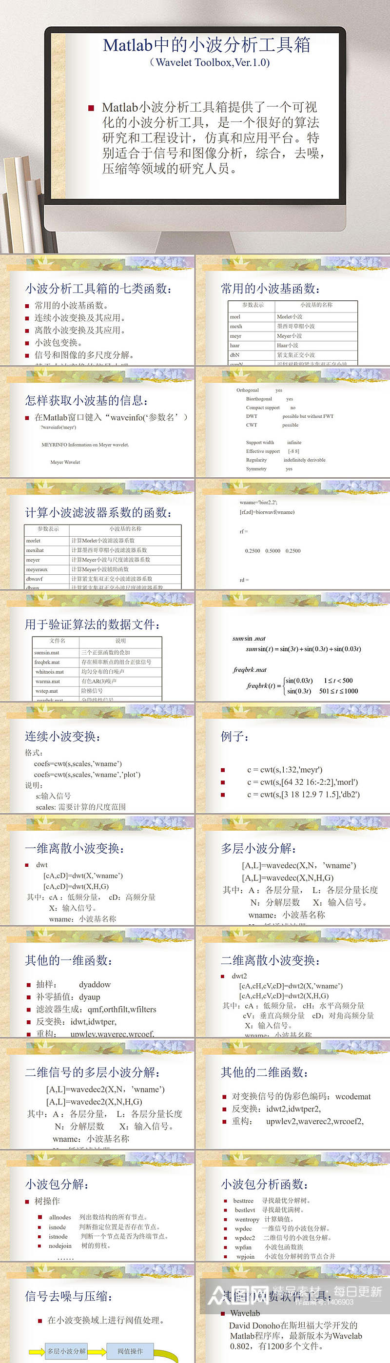 Matlab中的小波分析工具箱PPT模板素材