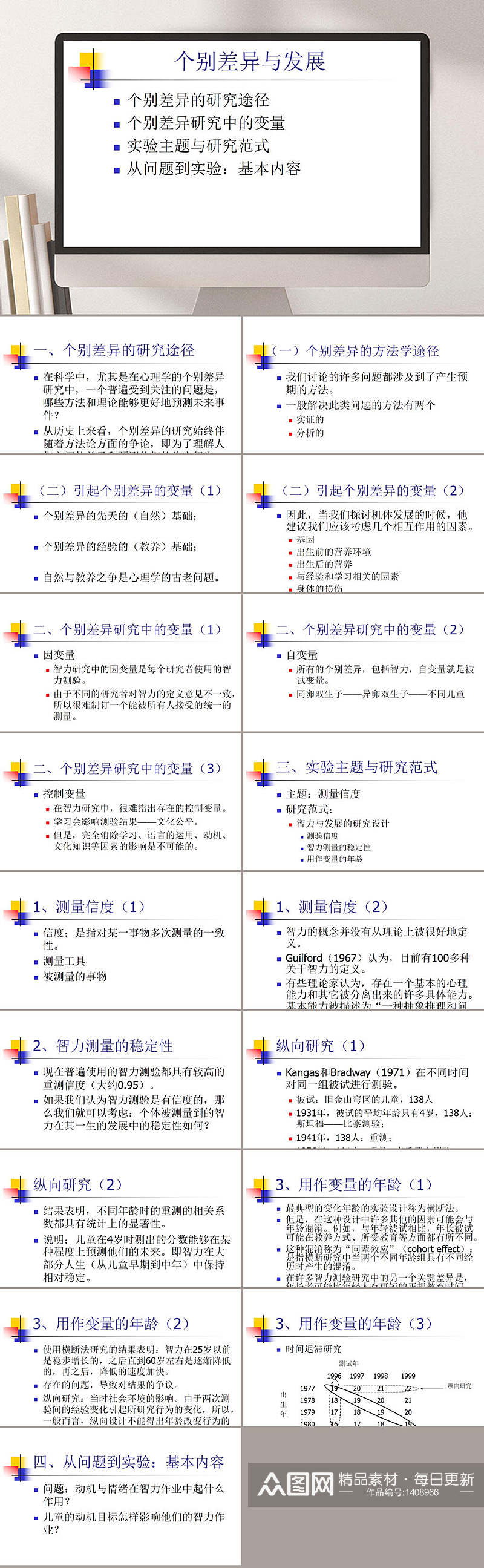 实验心理学个别差异与发展PPT模板素材