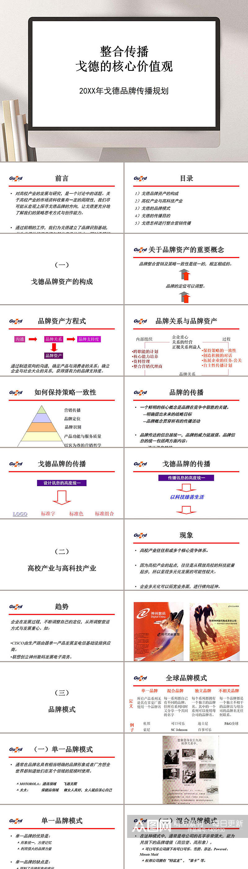 戈德品牌传播规划PPT模板素材