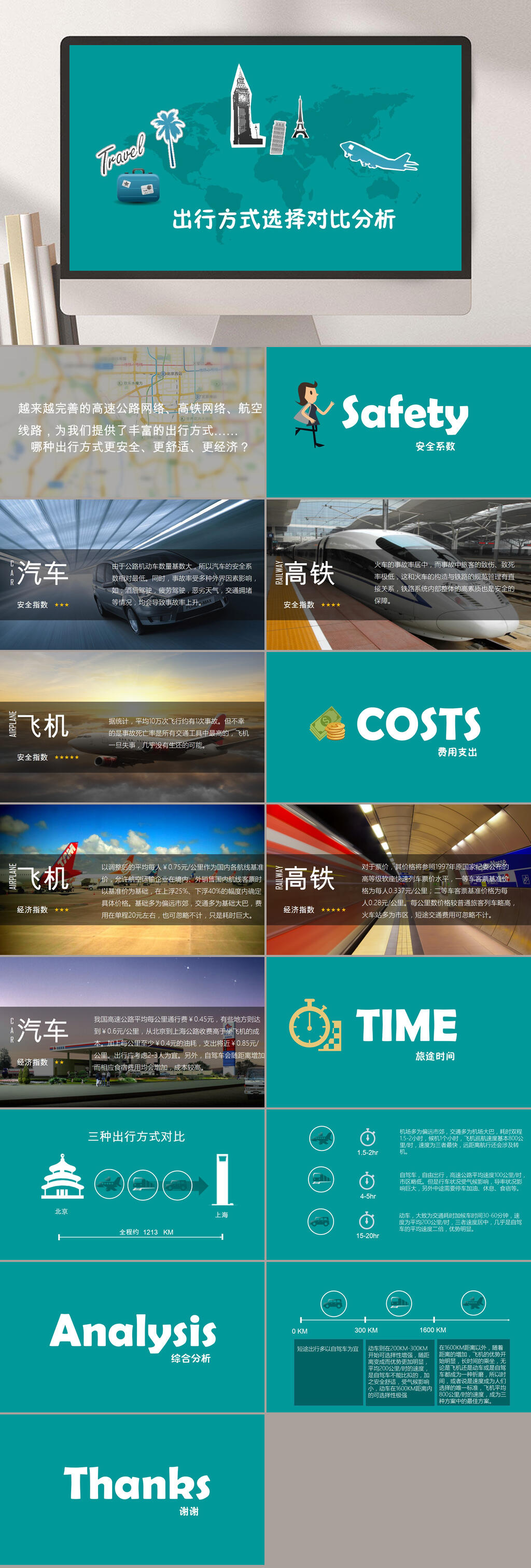 几种旅游出行方式选择对比分析ppt模板素材
