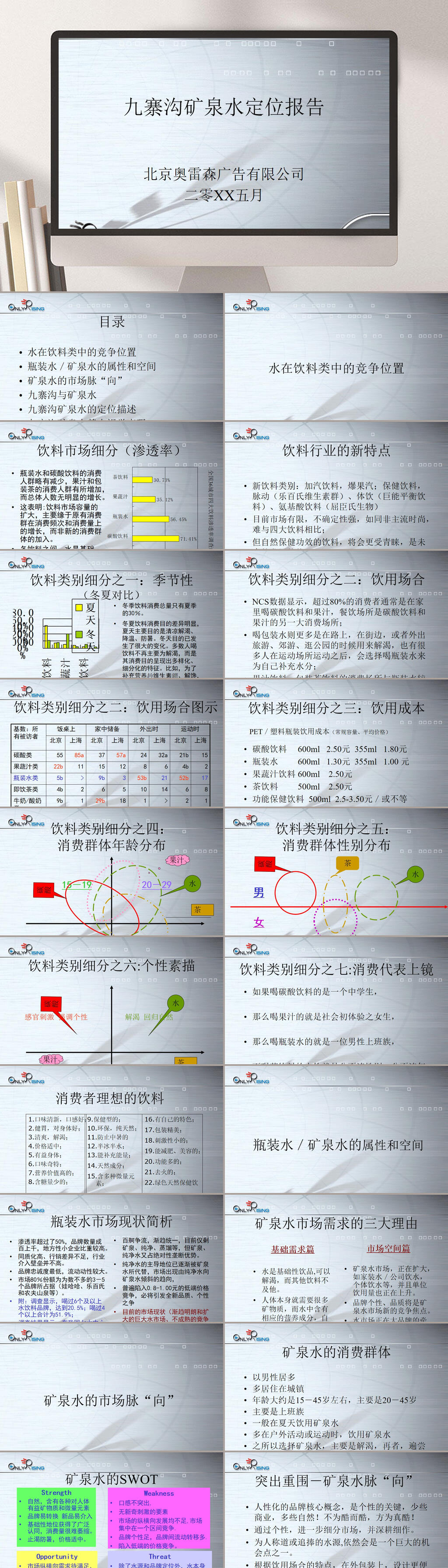 九寨沟矿泉水定位报告PPT模板素材