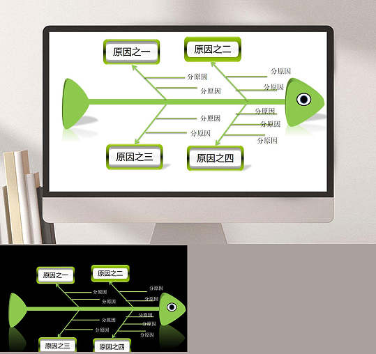 鱼骨图PPT模板