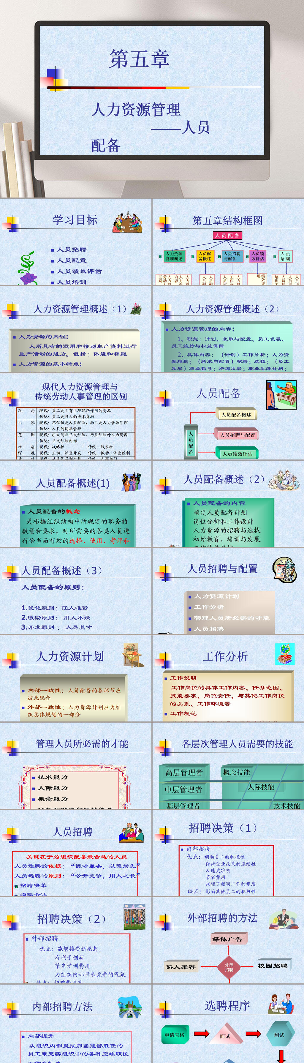 人力资源及其管理PPT模板素材