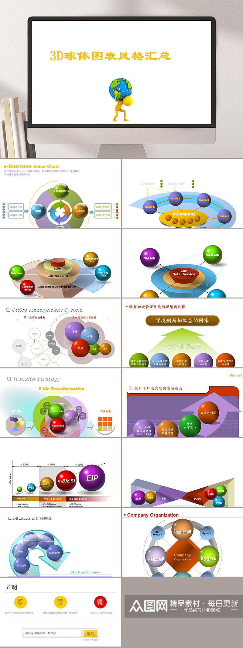 3D球体图表风格汇总PPT模板素材