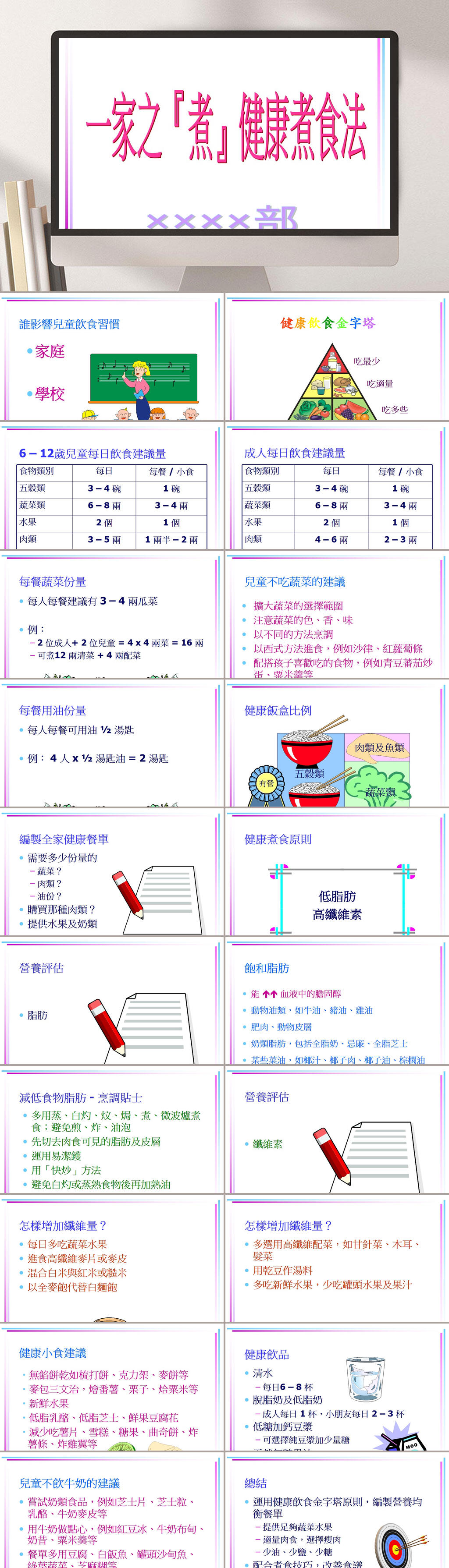 健康煮食法PPT模板素材