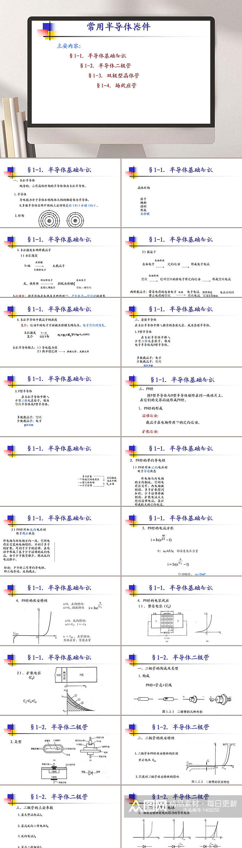 常用半导体器件PPT模板素材