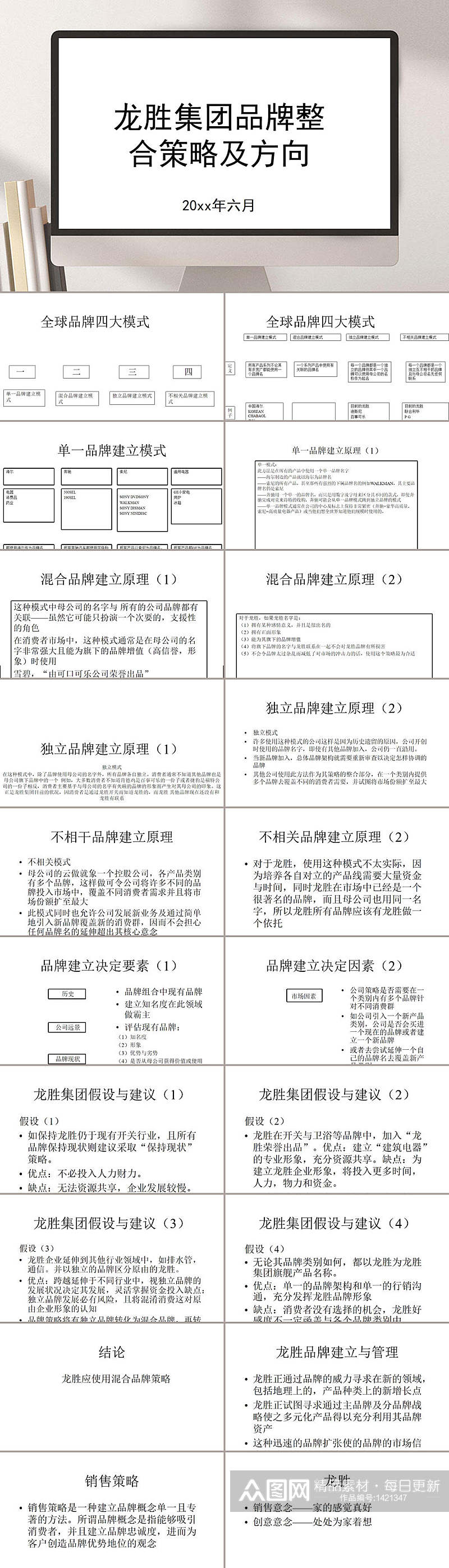 龙胜集团品牌整合策略及方向PPT模板素材