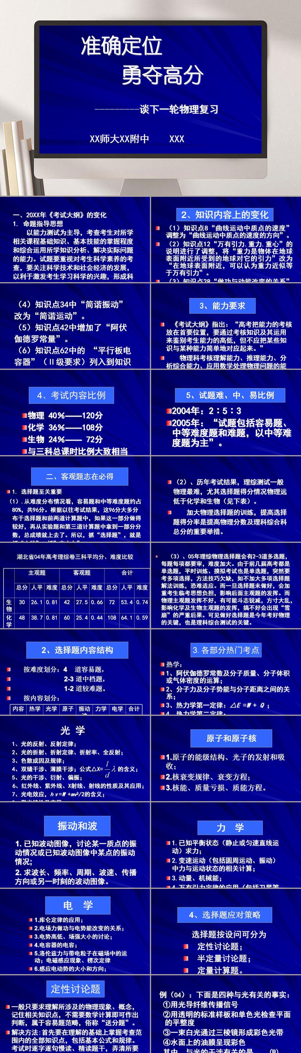 准确定位并勇夺高分PPT模板素材