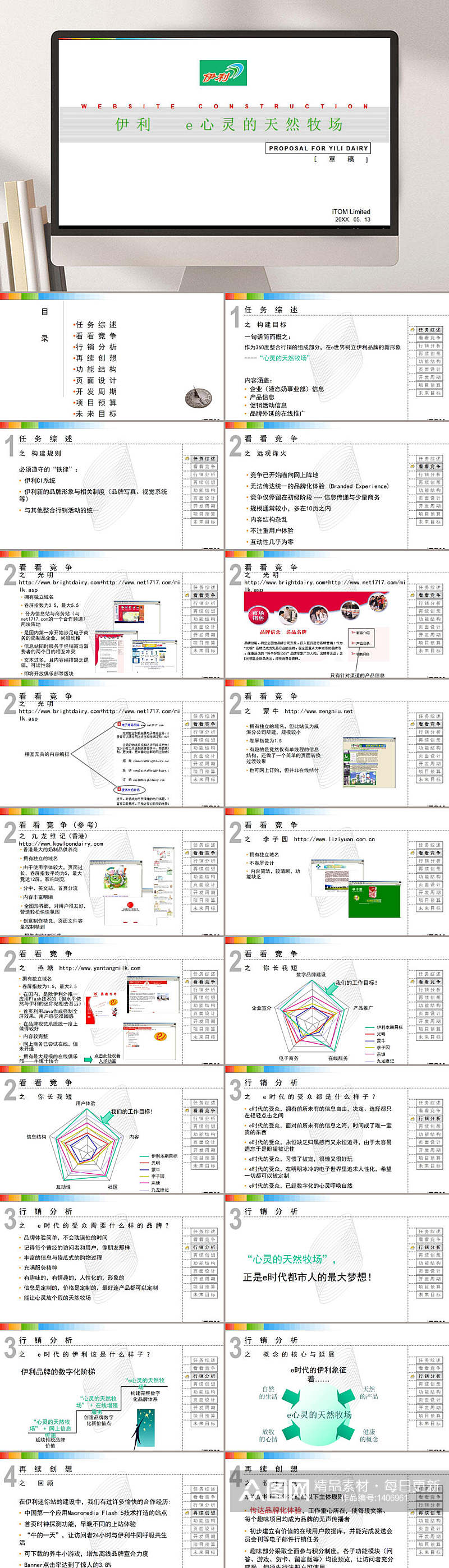 TOM网站伊利e心灵的天然牧场PPT模板素材