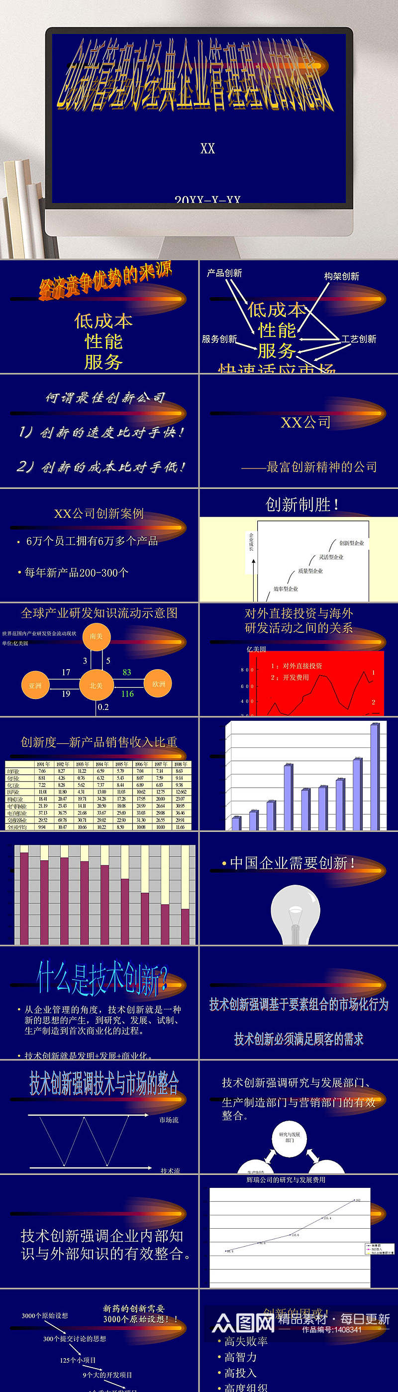 创新管理对企业的挑战PPT模板素材