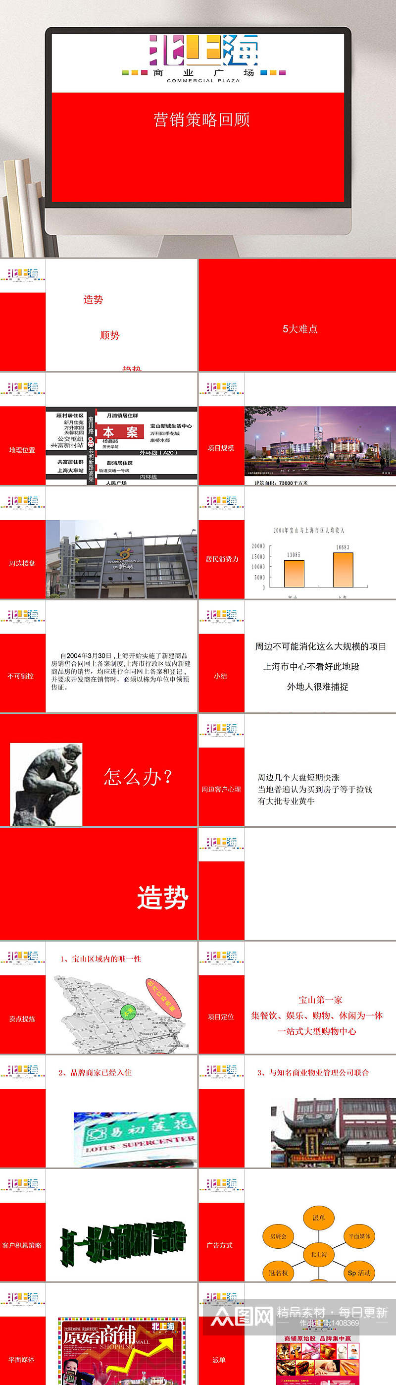 北上海营销策略回顾PPT模板素材
