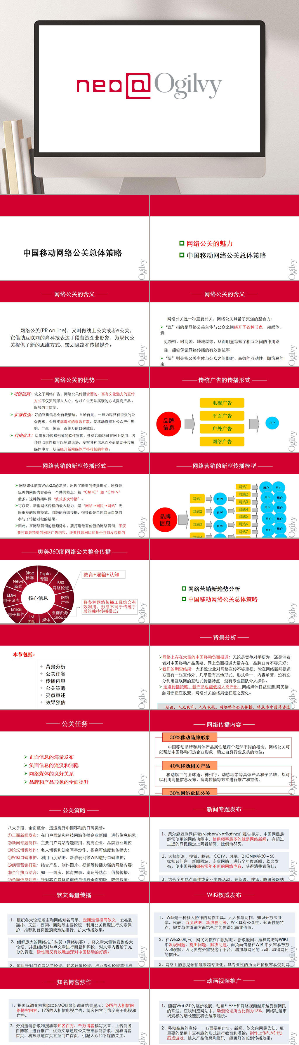 中国移动网络公关总体策略PPT模板素材