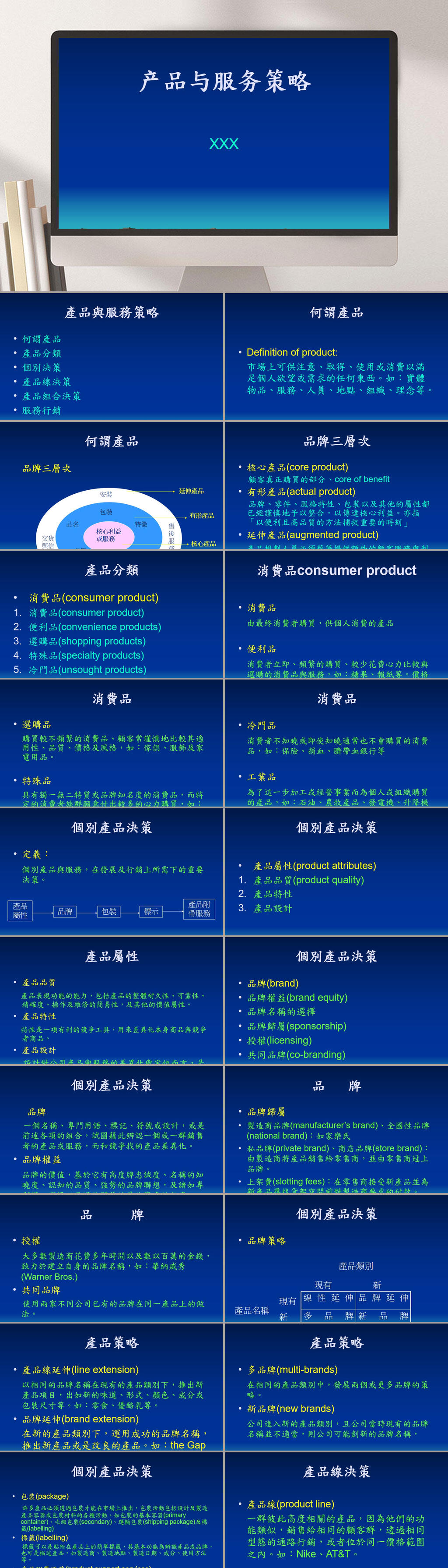 产品与服务策略PPT模板素材