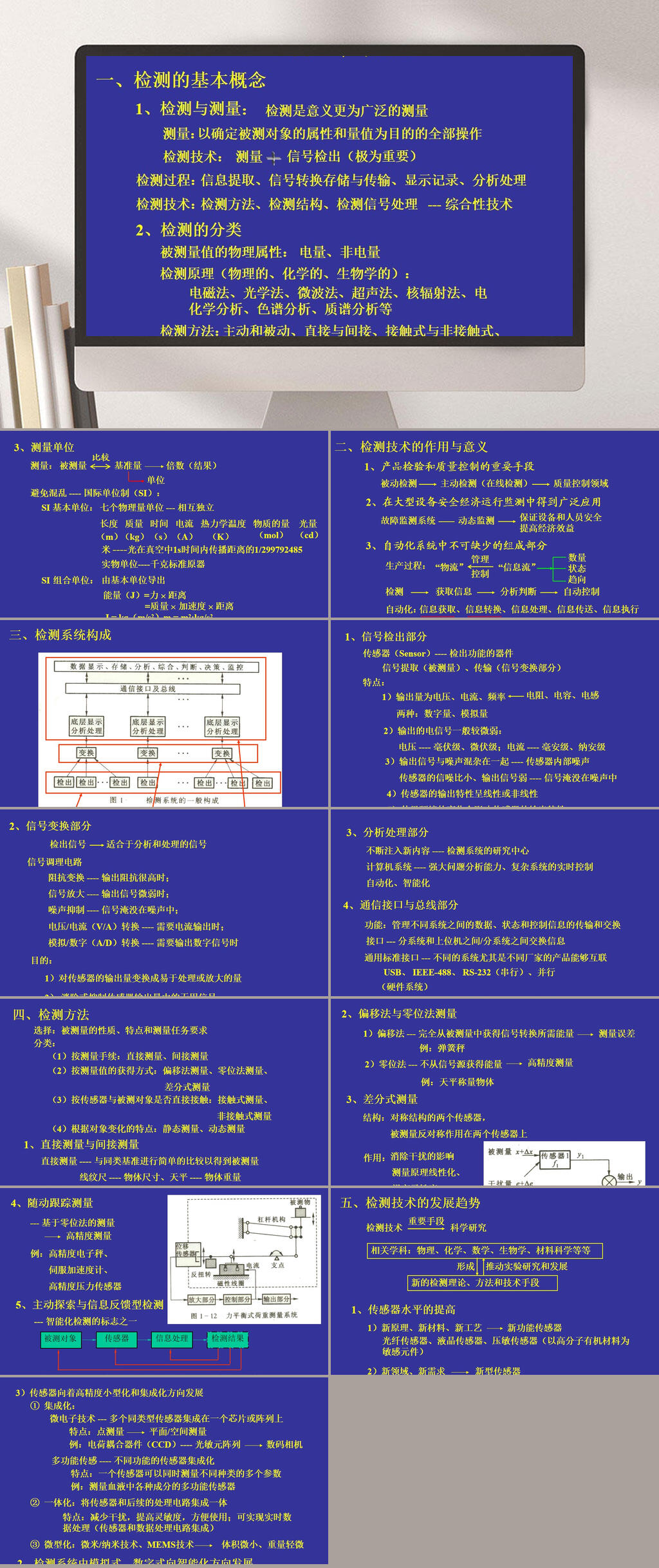 检测技术概述PPT模板素材