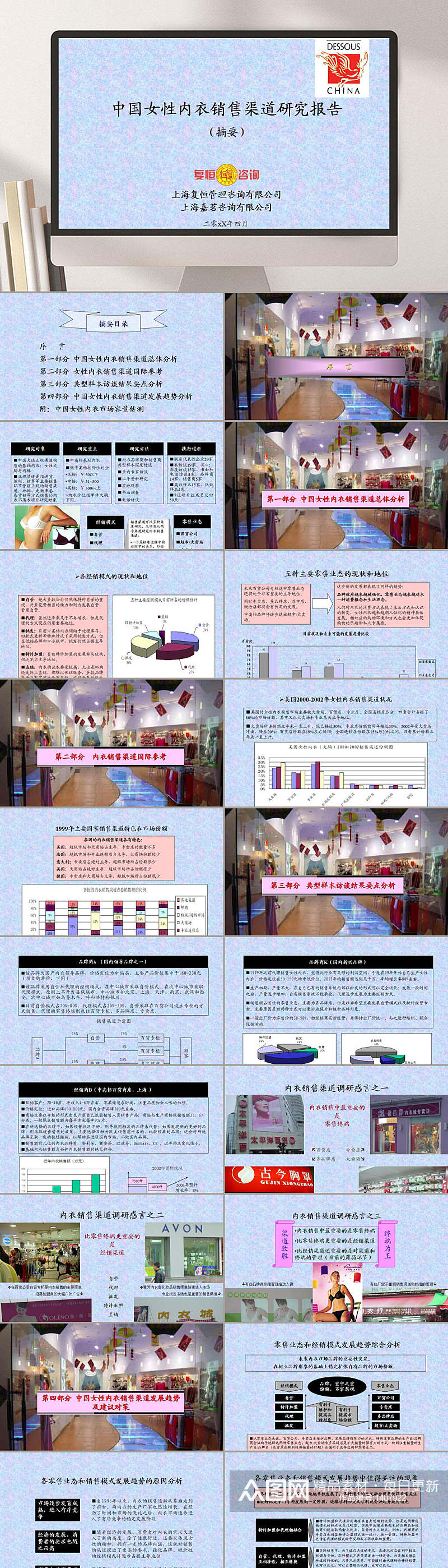 中国女性内衣销售渠道研究报告PPT模板素材