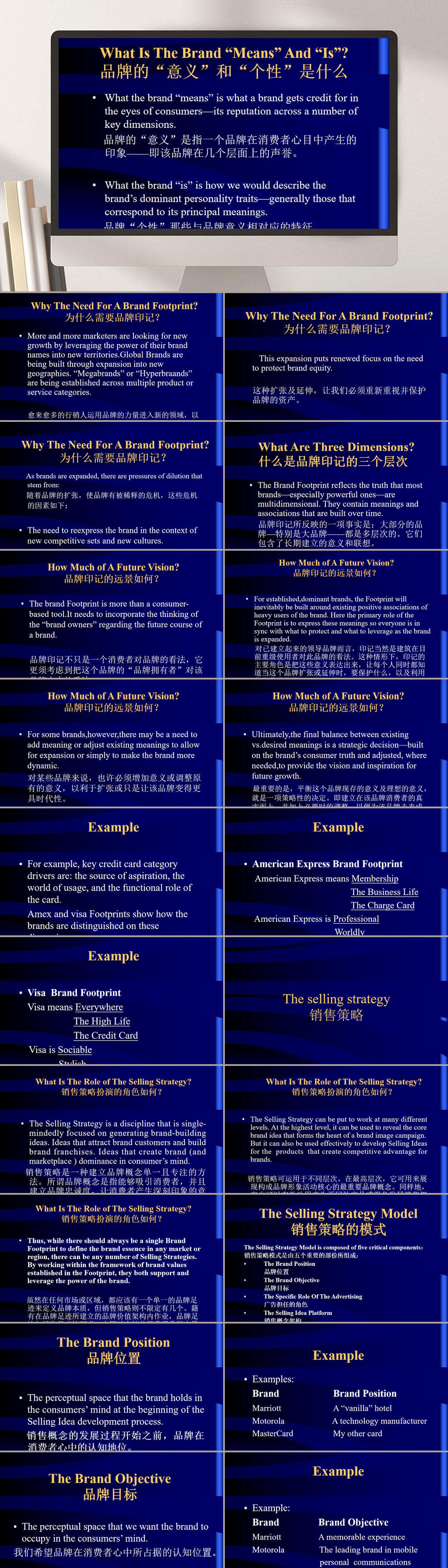 品牌的意义和个性是什么PPT模板素材