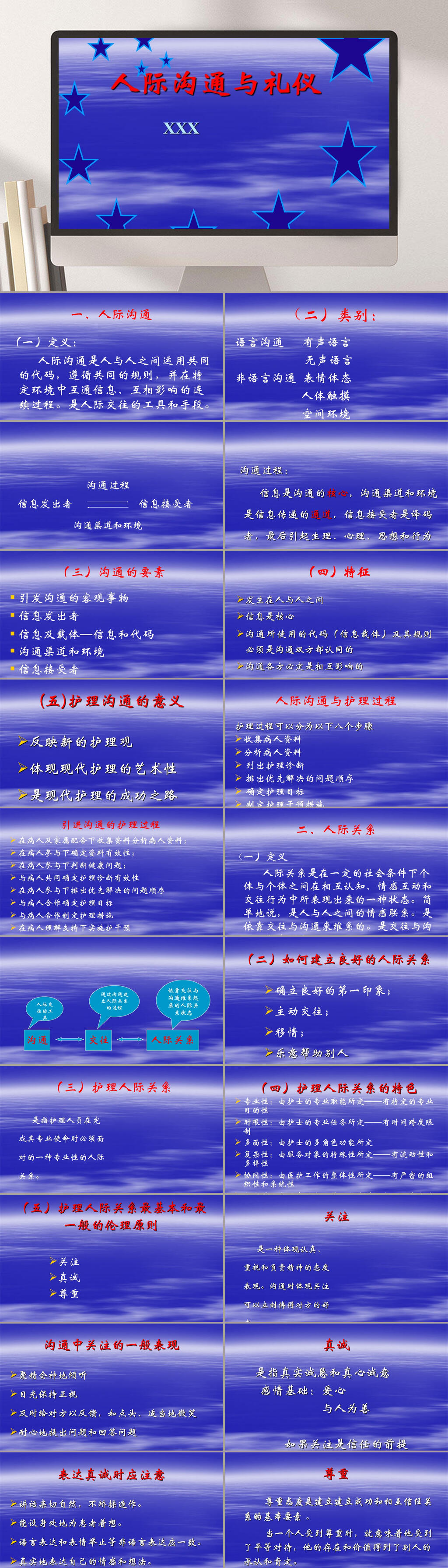 人际沟通与礼仪PPT模板素材