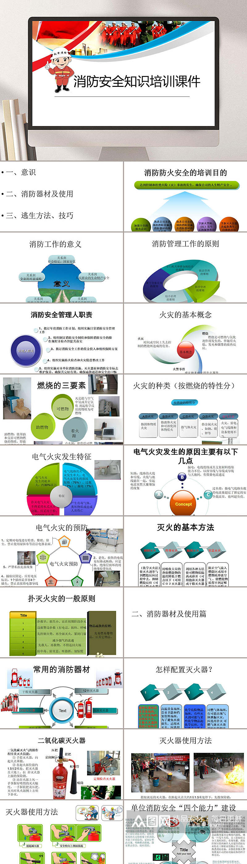 消防安全知识培训政府系列课件PPT模板素材