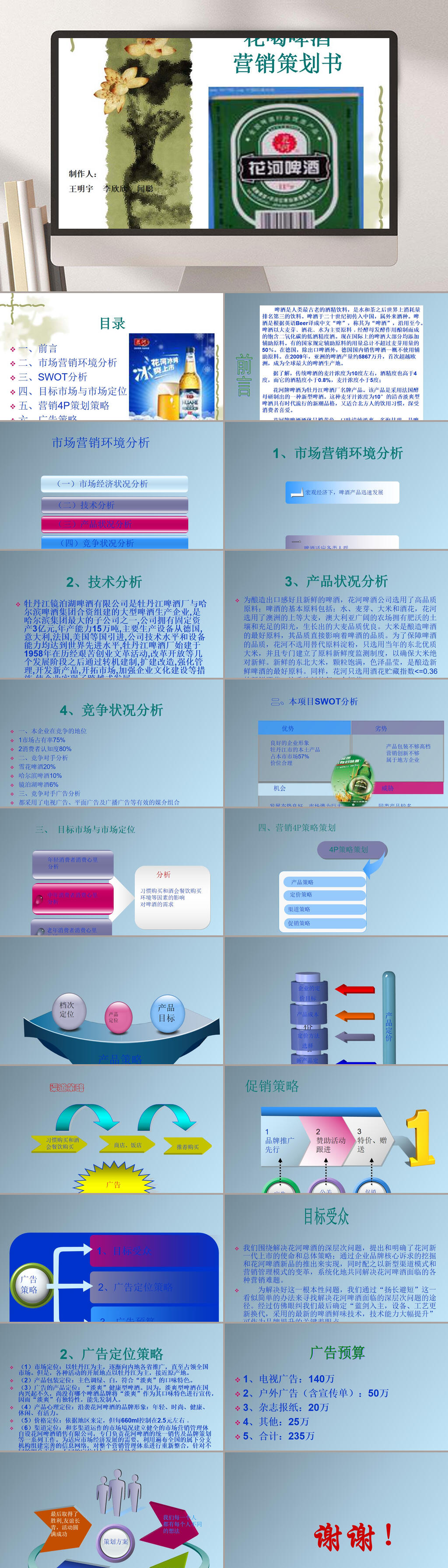 花河啤酒广告策划书PPT素材
