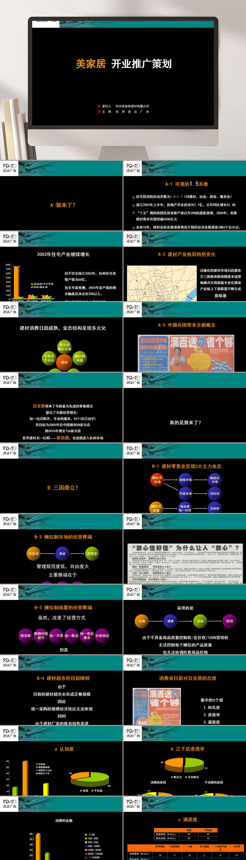 迅达美家居开业推广策划PPT模板素材