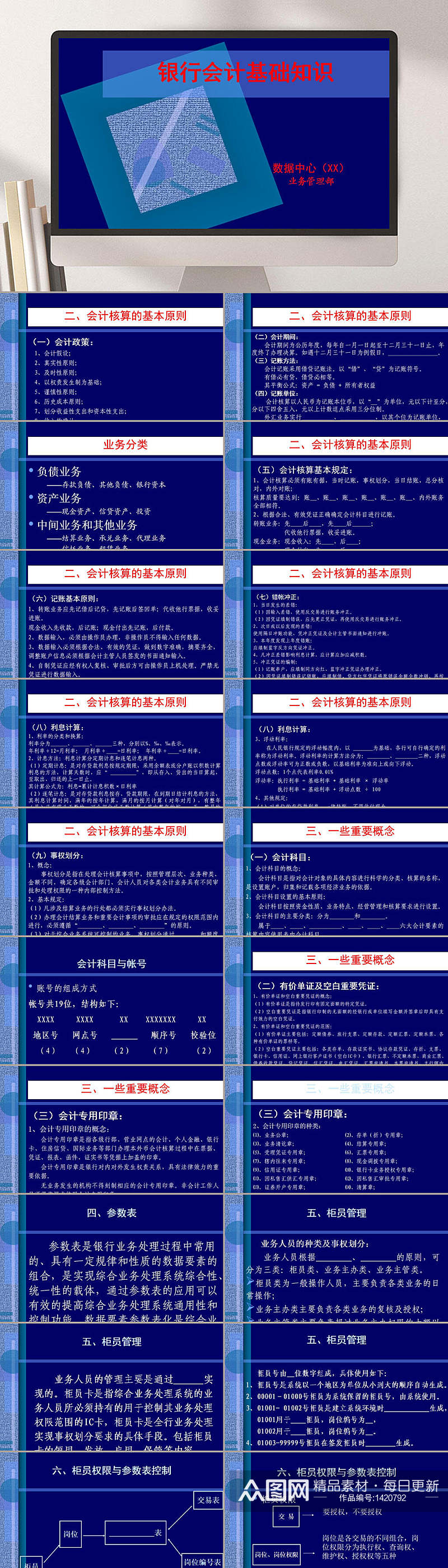 银行会计基础知识PPT模板素材