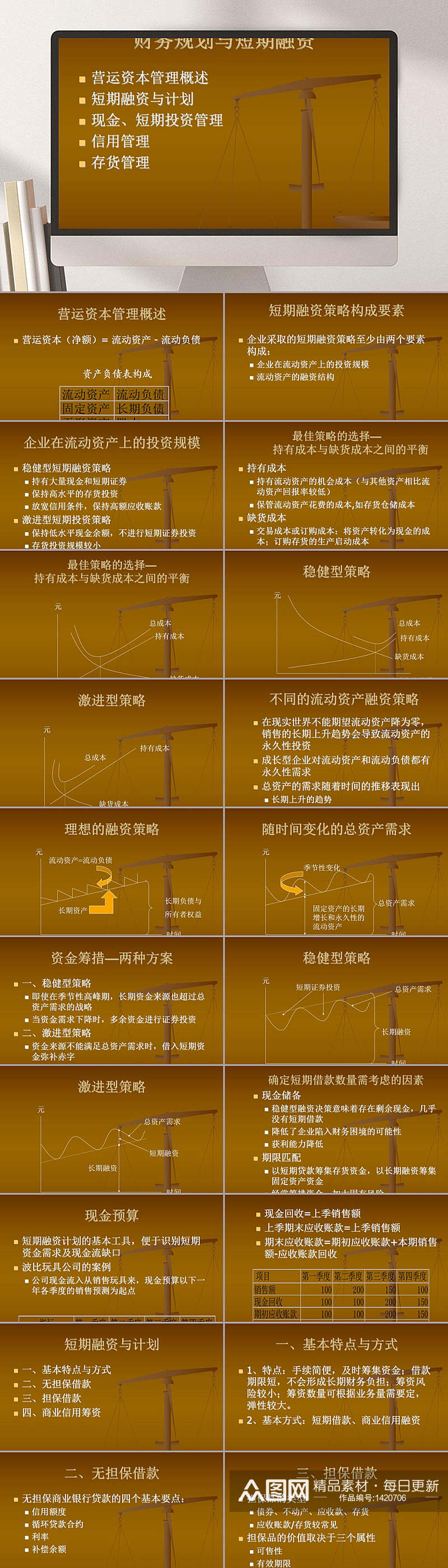 财务规划与短期融资PPT模板素材