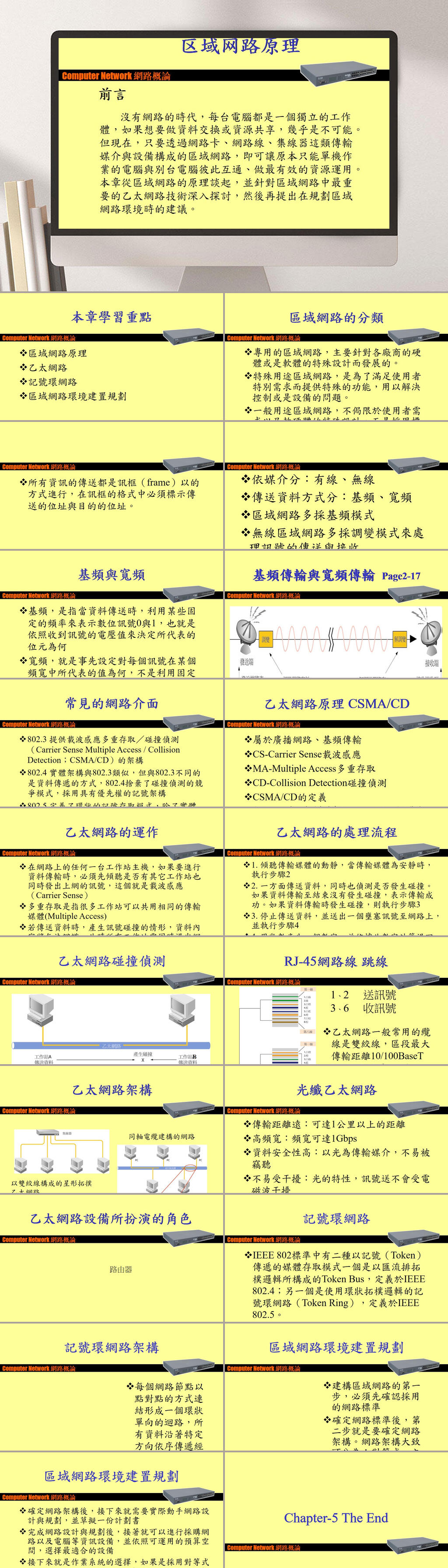 区域网路原理PPT模板素材