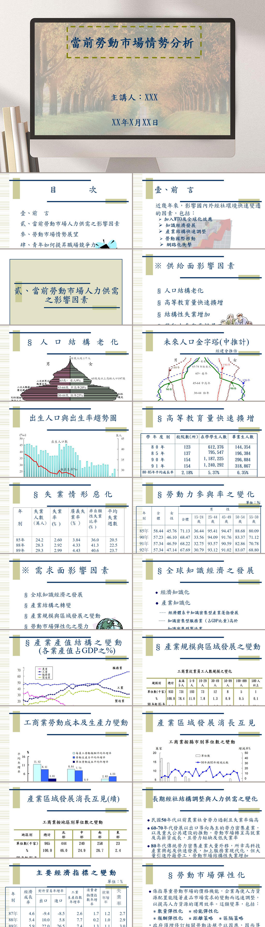 当前劳动市场情势分析PPT模板素材