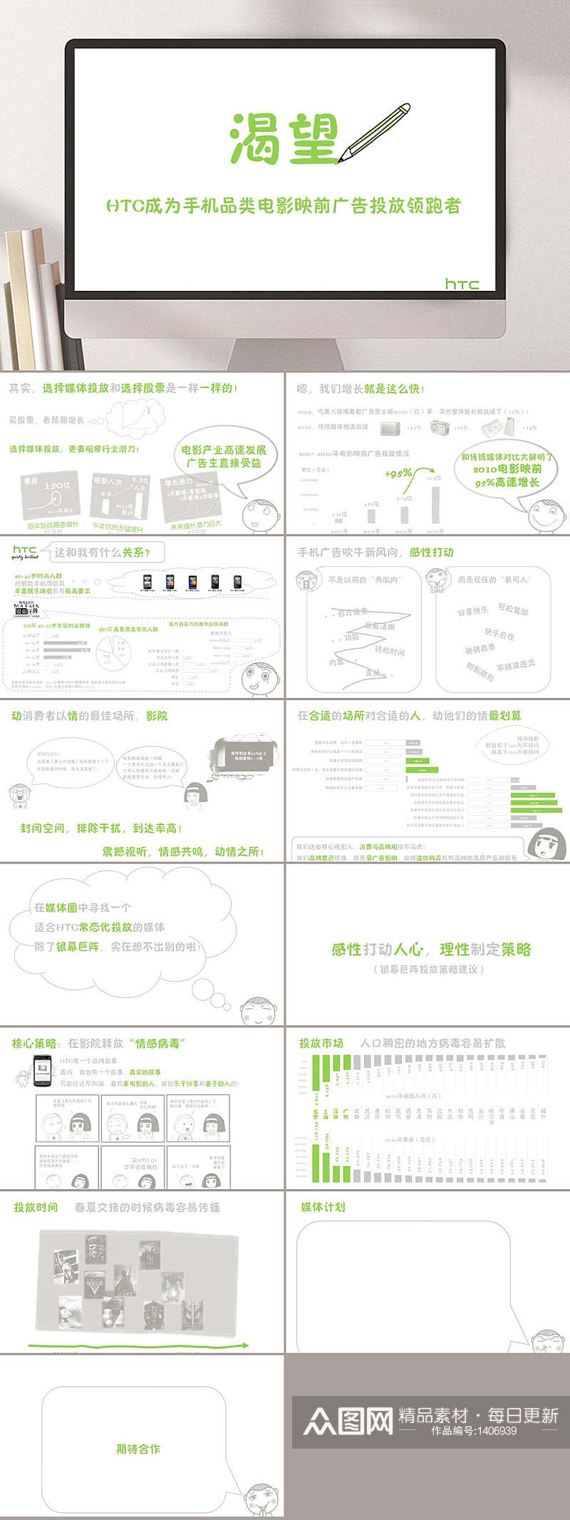 HTC电影映前广告投放PPT模板素材